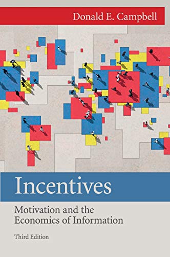 technical//incentives-9781107035249