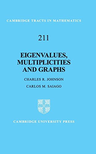 technical/mathematics/eigenvalues-multiplicities-and-graphs-9781107095458