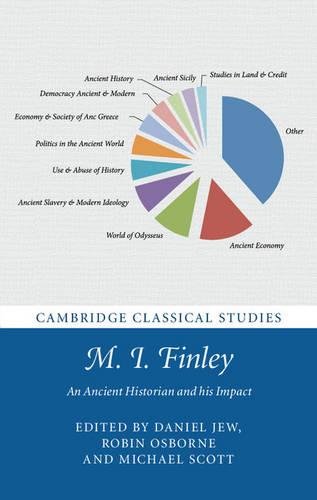technical/history/m-i-finley-9781107149267