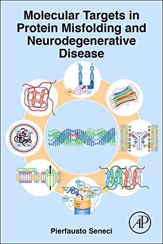 medical/neurology/molecular-targets-in-protein-misfolding-and-neurodegenerative-disease-9780128001868