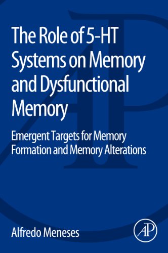 medical/psychiatry/the-role-of-5-ht-systems-on-memory-and-dysfunctional-memory-emergent-targ-9780128008362