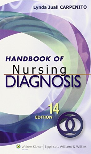 medical/nursing/handbook-of-nursing-diagnosis-9781608311101