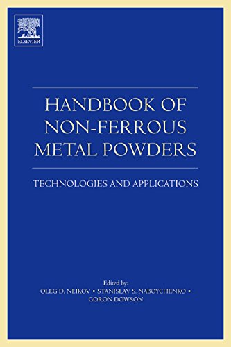 technical/mechanical-engineering/handbook-of-non-ferrous-metal-powders-technologies-and-applications-9781856174220