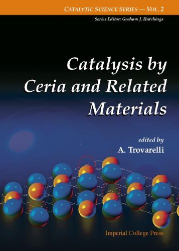 technical/biotechnology/catalysis-by-ceria-rel-mat-9781860942990