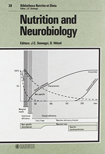medical/psm/nutrition-and-neurobiology-9783805542463