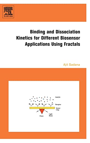 technical/chemistry/binding-and-dissociation-kinetics-for-different-biosensor-applications-usi-9780444527844