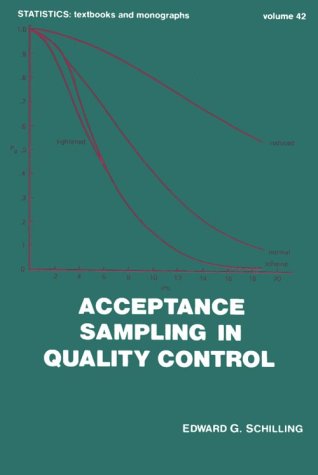 technical/mathematics/acceptance-sampling-in-quality-control-second-edition-statistics-a-ser-9780824713478