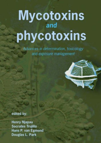 technical/life-sciences/mycotoxins-and-phycotoxins-advances-in-determination-toxicology-and-exposure-management-9789086860074