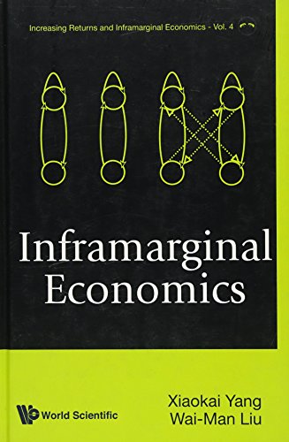 technical//inframarginal-economics-9789812389282